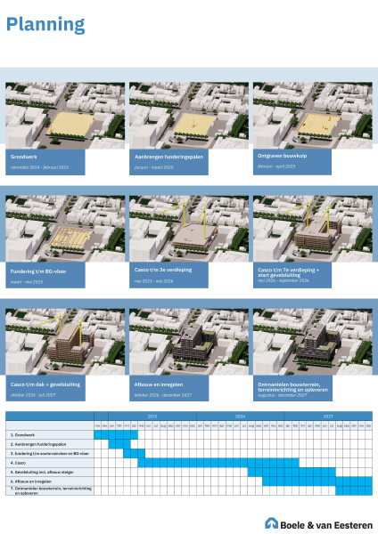 Informatiepaneel SEM 202411