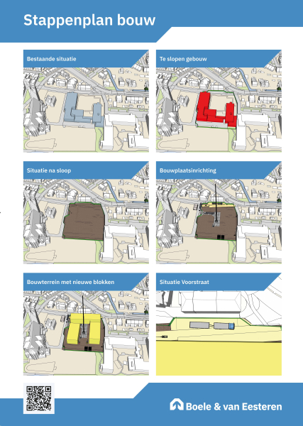 Participatie De Wittebrug