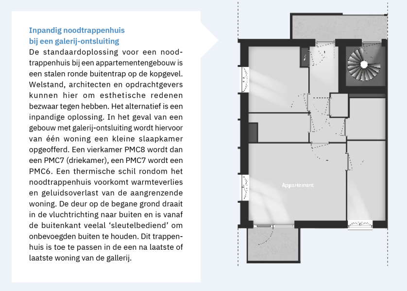 noodtrappenhuis galerij